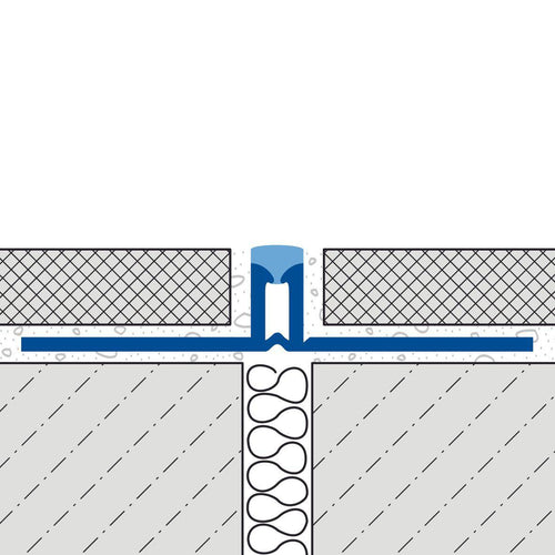 DURAL expansion and movement joint profile DURAFLEX PVC PVC beige 8mm 250cm