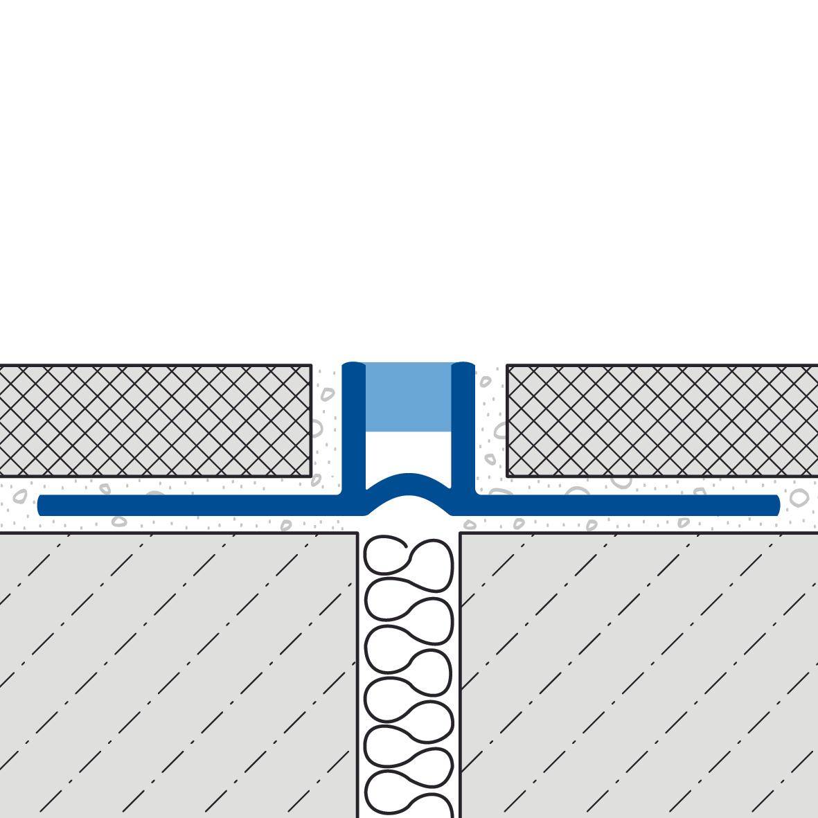 DURAL dilatatie- en bewegingsvoegprofiel brede geperforeerde poten DURAFLEX PVC PVC zwart 15mm 250cm