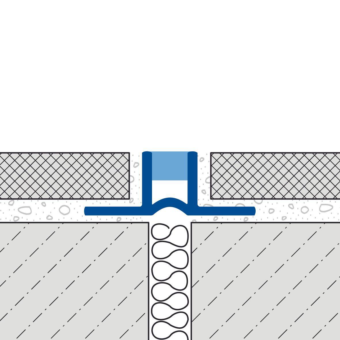 DURAL Dehn- und Bewegungsfugenprofil DURAFLEX PVC PVC grau 8mm 250cm