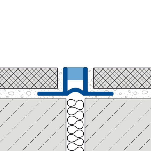 DURAL dilatatie- en bewegingsvoegprofiel DURAFLEX PVC PVC grijs 15mm 250cm