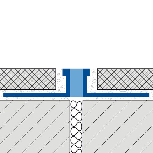 DURAL dilatatie- en bewegingsvoegprofiel DURAFLEX METALL aluminiumgrijs 6mm 250cm